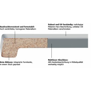 Werzalit Fensterbank Compact S18 quarz, glatt - seidenmatt